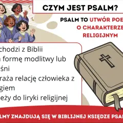 Chór śpiewający, Biblia i tekst wyjaśniający czym jest psalm. Różne rodzaje psalmów to modlitwy i pieśni religijne.