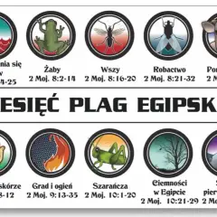 Ciemności w Egipcie, jedna z dziesięciu plag, przedstawiona jako mroczny, pusty krajobraz z uschniętym drzewem.
