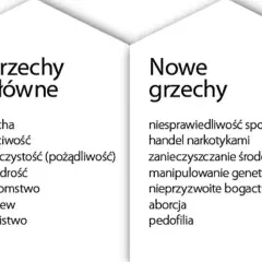 Grzechy główne i nowe grzechy: pycha, chciwość, niesprawiedliwość społeczna, handel narkotykami, zanieczyszczanie środowiska.