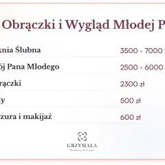 Ile księdzu za ślub 2025: Rzeczywiste koszty ślubu kościelnego w Polsce
