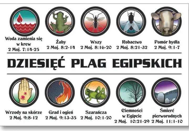 Ciemności w Egipcie, jedna z dziesięciu plag, przedstawiona jako mroczny, pusty krajobraz z uschniętym drzewem.