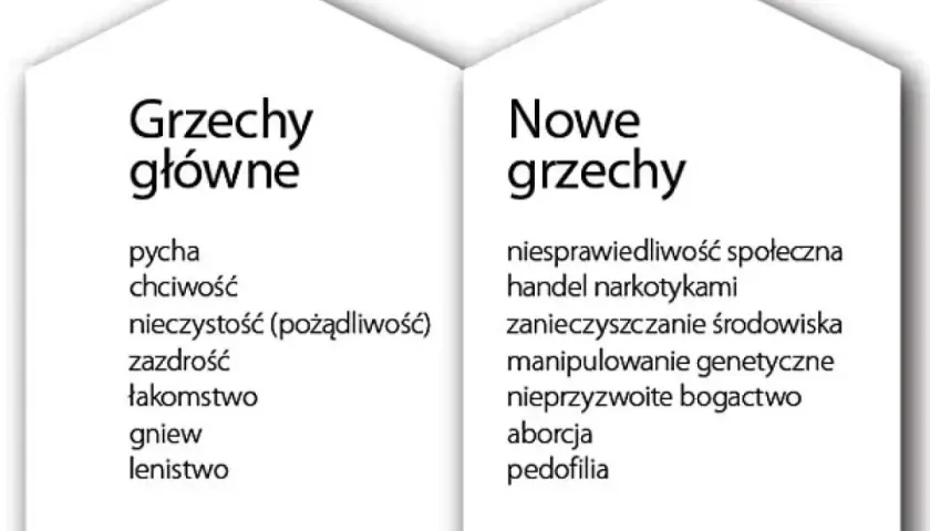 Grzechy główne i nowe grzechy: pycha, chciwość, niesprawiedliwość społeczna, handel narkotykami, zanieczyszczanie środowiska.