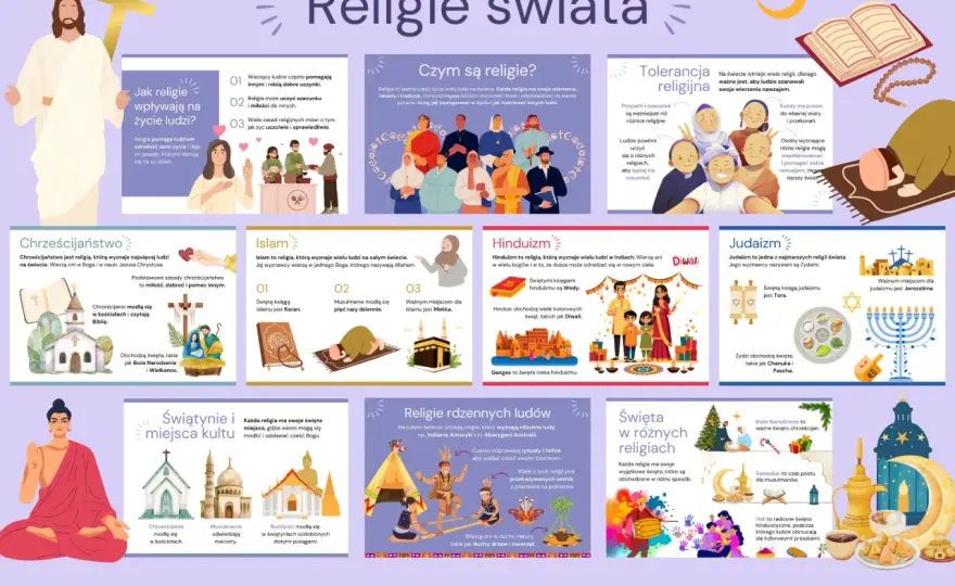 Religie świata - Zrozum różnice i ich wpływ na życie