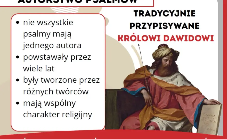 Psalmy Dawida - znaczenie, gatunki i duchowość