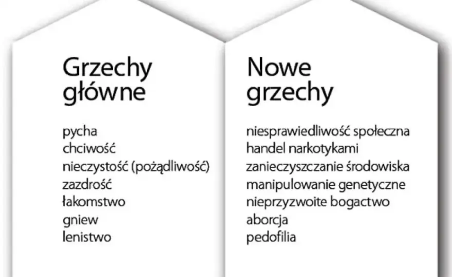 Najczęstsze grzechy - Jak je odróżnić i zrobić rachunek sumienia?