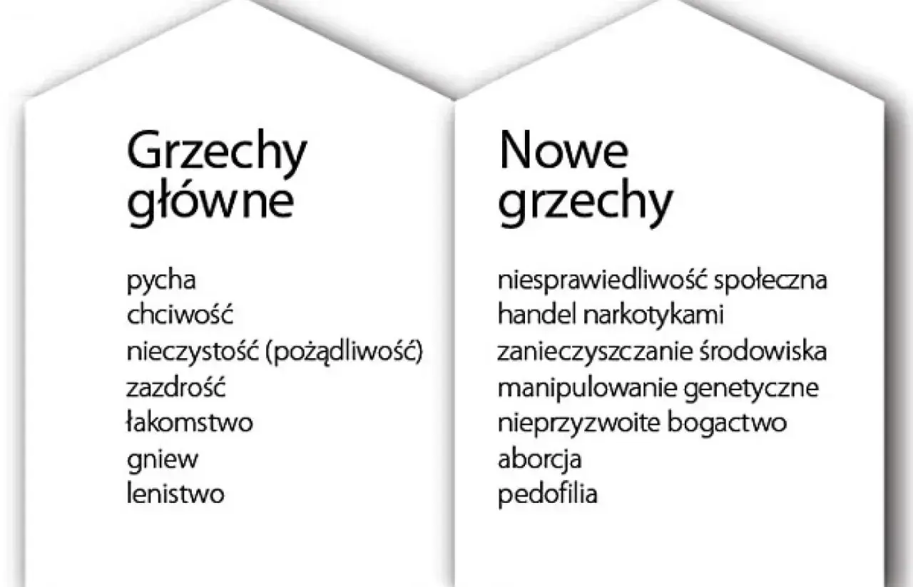 Grzechy główne i nowe grzechy: pycha, chciwość, niesprawiedliwość społeczna, handel narkotykami, zanieczyszczanie środowiska.